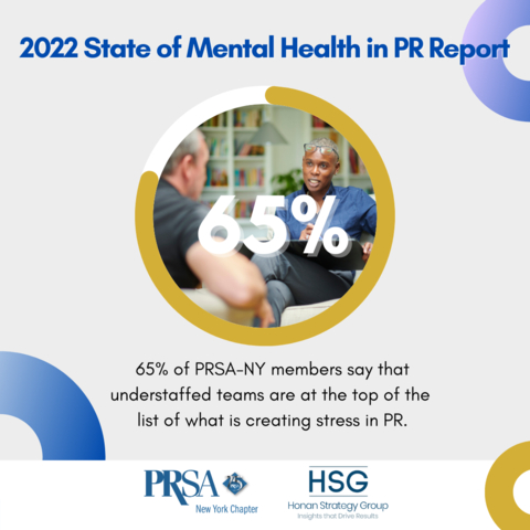 PRSA-NY 2022 State of Mental Health in PR Report/Data Spotlight 1 (Graphic: Business Wire)