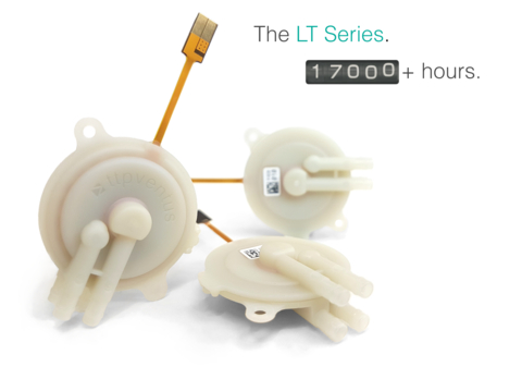 original LEE Ventus’ long life pump exceeds 1 trillion cycles, surpassing 17,000+ running hours. This milestone result equates to two years’ continuous operation. (Graphic: Business Wire)