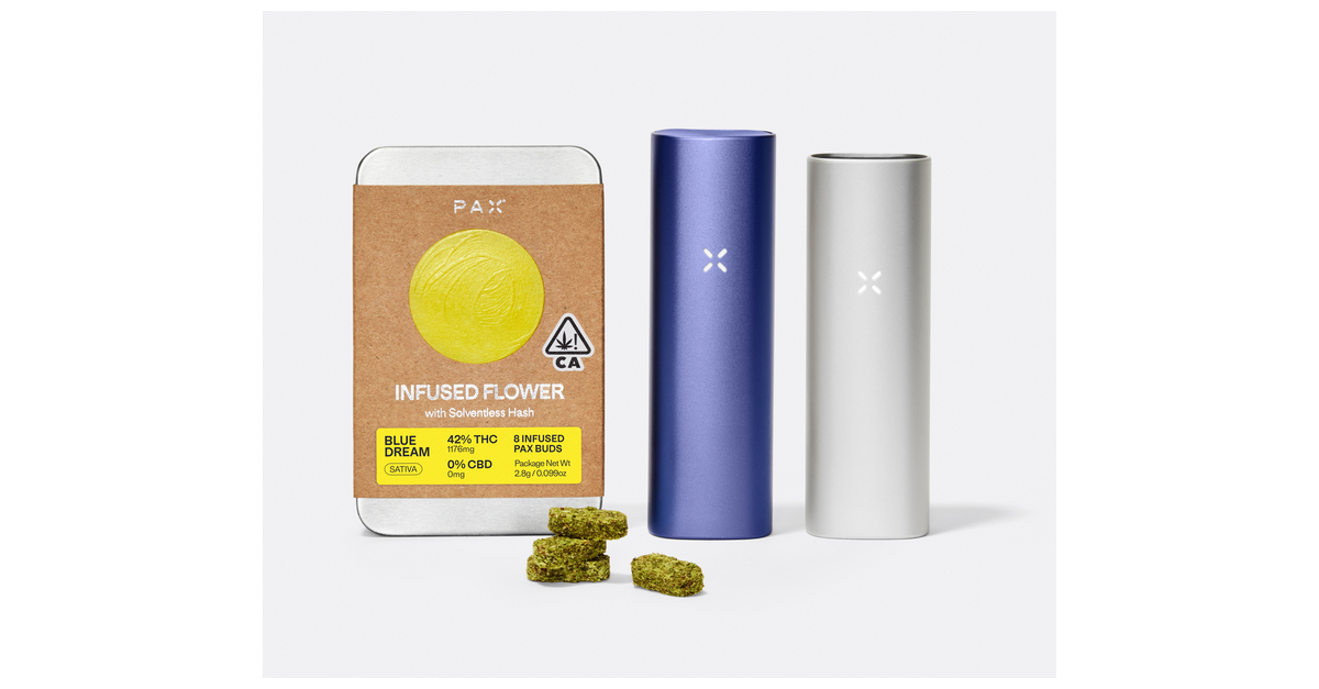 PAX Unveils All New Lineup for Cannabis Flower and Concentrate