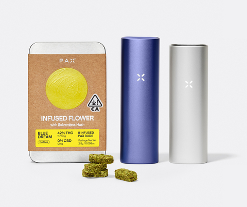 New PAX Mini and Plus vaporizers and PAX Infused Flower with Solventless Hash designed to deliver the highest quality, easiest-to-use flower experience on the market. (Photo: Business Wire)