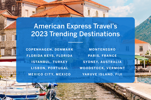 Los destinos de moda 2023 de American Express Travel revelan los mejores viajes para cada tipo de viajero
