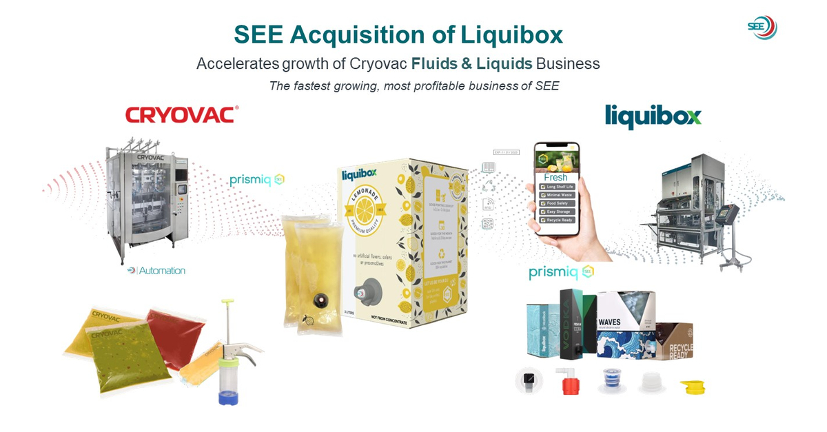 SEE to Acquire Liquibox Business Wire