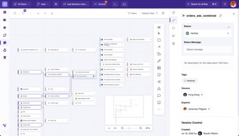 Y42 launches the first Modern DataOps Cloud to offer fully managed environment for running production-ready data pipelines (Photo: Business Wire)