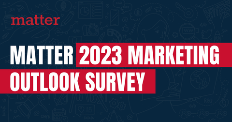 The Matter 2023 Marketing Outlook Survey collected responses from more than 200 CMOs and senior marketing executives across B2B technology, healthcare, retail, professional services and customer experience, with responsibility for public relations, customer marketing, corporate/product marketing and social media in the U.S. (Graphic: Business Wire)