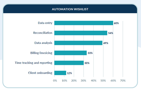 original (Graphic: Business Wire)