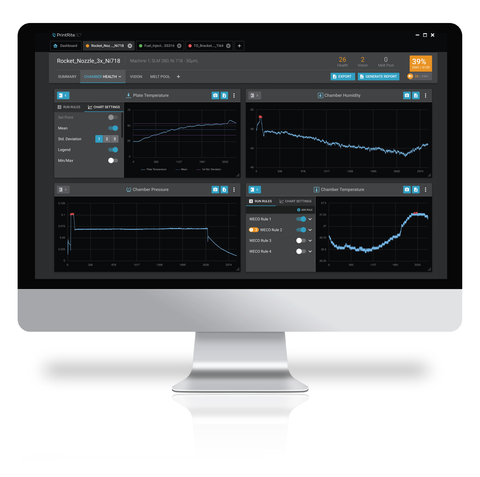 Machine Health from Sigma Additive Solutions (Graphic: Business Wire)