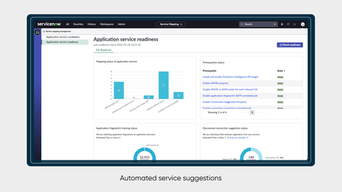 Automated service suggestions (Graphic: Business Wire)