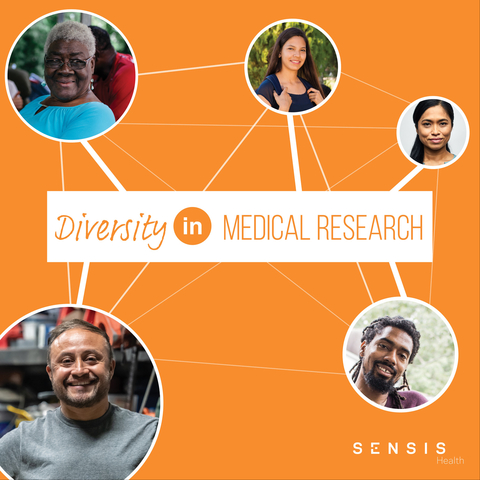 thumbnail (Graphic: Business Wire)