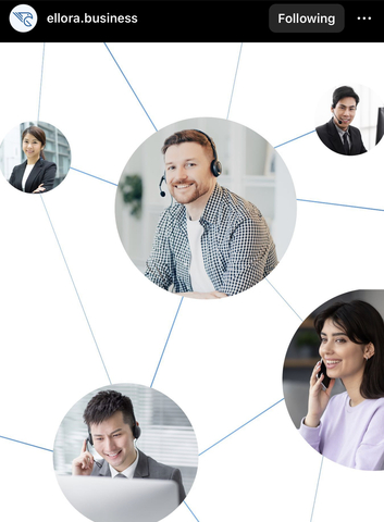 original What is Outsourcing? #Ellora #BPO #Costsavings (Photo: Business Wire)