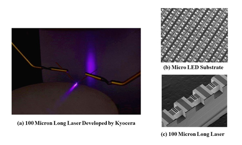 (a) 100 Micron Long Laser Developed by Kyocera, (b) Micro LED Substrate, and (c) 100 Micron Long Laser (Graphic: Business Wire)