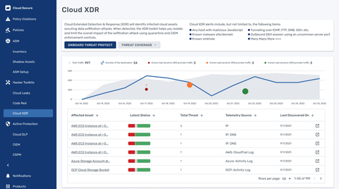 Data Theorem’s Cloud Extended Detection and Response (XDR) Hacker Toolkit powered by AlphaSOC’s Analytics Engine uniquely addresses customer challenges around attack surface management of their cloud-native applications. (Graphic: Business Wire)