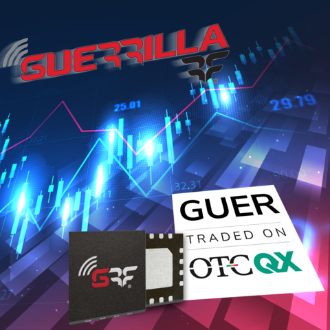 Guerrilla RF announces its third-quarter financial results. (Graphic: Business Wire)