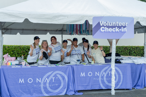 MONAT Gratitude volunteers distributed an estimated 80,000 pounds of food and more than $250,000 in essential items to South Florida families in need during Feast with Gratitude. (Photo: Business Wire)