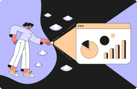 thumbnail Customer Service Analyics -New Dixa Discover (Graphic: Business Wire)