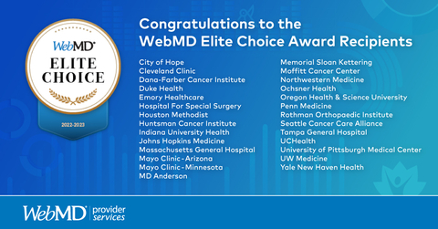 2022 WebMD Elite Choice Award Recipients (Graphic: Business Wire)