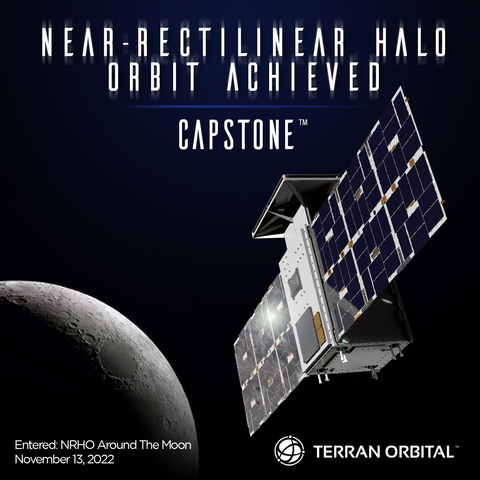 CAPSTONE is the first satellite to operate in a Near Rectilinear Halo Orbit around the Moon (Image Credit: Terran Orbital Corporation)
