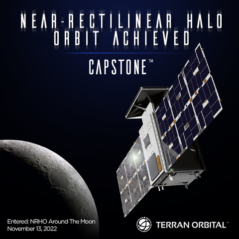 original CAPSTONE is the first satellite to operate in a Near Rectilinear Halo Orbit around the Moon (Image Credit: Terran Orbital Corporation)