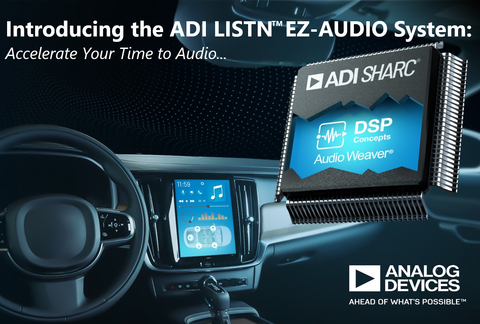 thumbnail The ADI LISTN EZ-AUDIO System with DSP Concepts Audio Weaver (Graphic: Business Wire)