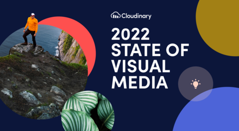 Cloudinary's Fourth Annual State of Visual Media Report (Graphic: Business Wire)