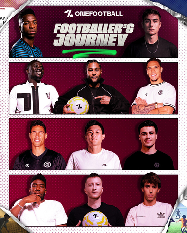 OneFootball’s ‘Footballer’s Journey’ World Cup Collection (Photo: Business Wire)