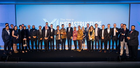 Bentley Systems Announces Winners of the 2022 Going Digital Awards in Infrastructure