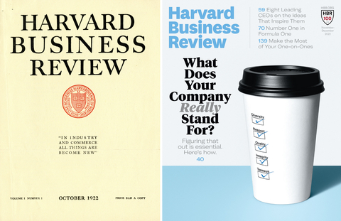 HBR's first and most recent covers (Photo: Business Wire)