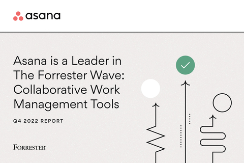 Asana received the highest possible score of 5.0 in 10 criteria. (Graphic: Business Wire)
