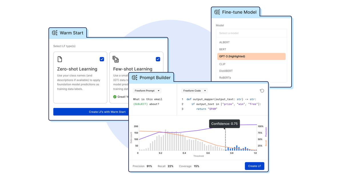Snorkel AI Accelerates Foundation Model Adoption with Datacentric AI