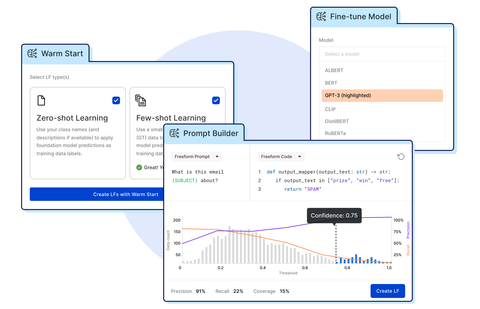 Snorkel AI introduced Data-centric Foundation Model Development for enterprises. (Graphic: Business Wire)