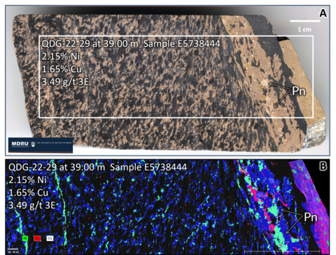 Figure 3. A - Photo of NQ diameter core sample E5738444 from drill hole QDG-22-29 collected at 39.00 metres hole depth displaying heavy net texture sulphide mineralization within the gabbronorite host rock; B – image of the same core sample generated by MDRU’s micro-XRF system showing the nickel (light teal colour) is hosted with the sulphide component of the sample (dark blue) and copper (pink phase) is also hosted with the sulphide component (chalcopyrite). Coarse blebs of pentlandite (nickel-bearing sulphide) identified by the symbol “Pn”. (Graphic: Business Wire)