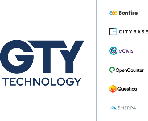 GTY Technology Holdings Inc. Logo