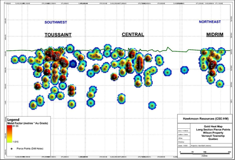 Figure 2: Wilson Long Section Heat Map (Graphic: Business Wire)