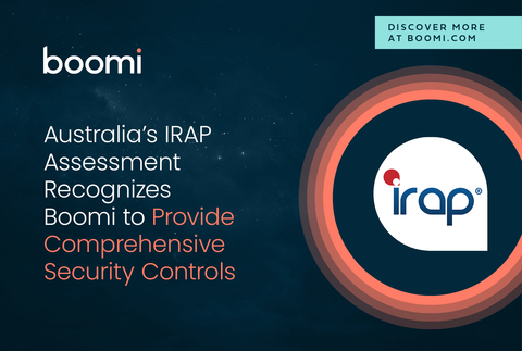Australia's IRAP Assessment Recognizes Boomi to Provide Comprehensive Security Controls (Graphic: Business Wire)