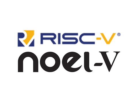 CAES Design Win of RISC-V/NOEL-V IP (Graphic: Business Wire)