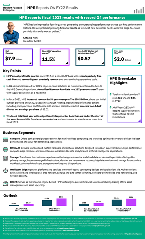 original (Graphic: Business Wire)