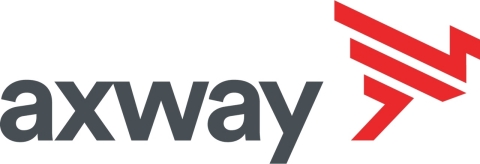 Axway Logo
