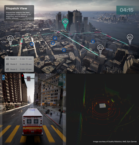 Rush Hour Emergency and Response Simulation in Smart Cities: Coordinating an ambulance response with traffic information and assisting ground units, while simultaneously collecting valuable perception data. (Photo: Duality Robotics, AWS, Epic Games)