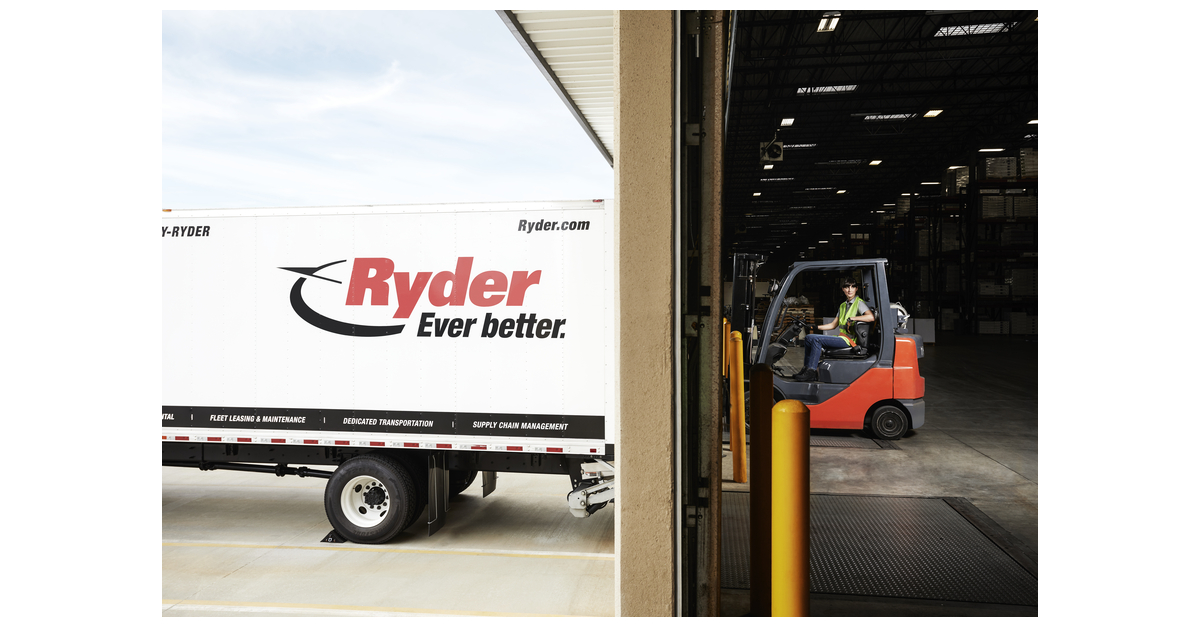 https://mms.businesswire.com/media/20221130005098/en/1649521/23/Ryder_Warehouse_Ops_Truck_Forklift_Hires.jpg