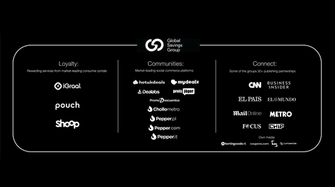 thumbnail GSG and Pepper are combining Europe's leading shopping rewards and recommendation company with the world's largest shopping community (Graphic: Business Wire)