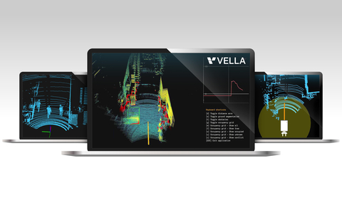 Velodyne Lidar's Vella family of software products includes sensor management, calibration, perception and cloud software offerings. Image credit: Velodyne Lidar, Inc.