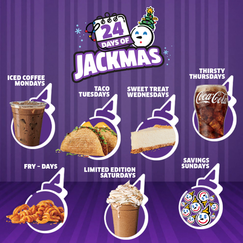 Sneak peak to the 24 Days of Jackmas deals that will drop on December 1st. (Graphic: Business Wire)