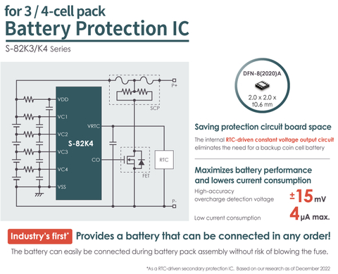 ABLIC's S-82K3/K4 Series of 3 to 4 serial Cell Secondary Protection IC with the Industry's First Wake-up Function that Allows the Battery to be Connected in Any Order! (Graphic: Business Wire)