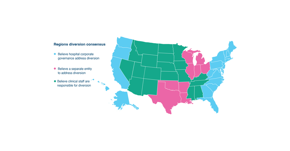 New Report from BluesightⓇ Sheds Light on U.S. Consumer Trust in ...