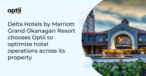 original (Graphic: Business Wire)