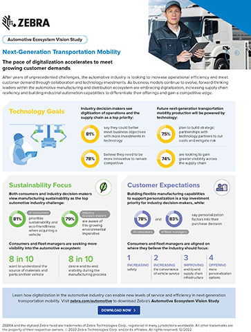 Next-Generation Transportation Mobility: The pace of digitalization accelerates to meet growing customer demands