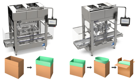 original WeighPack's BI 600 automatic bag inserter and BU 600 automatic bag uncuffer replace your manual bulk bagging process. (Graphic: Business Wire)