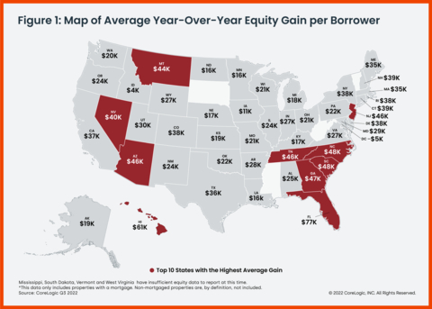 Figure 1: Map of Average YOY Equity Gain Per Borrower (Graphic: Business Wire)