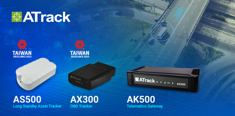ATrack launches a range of 4G telematics devices and asset trackers. (Photo: Business Wire)