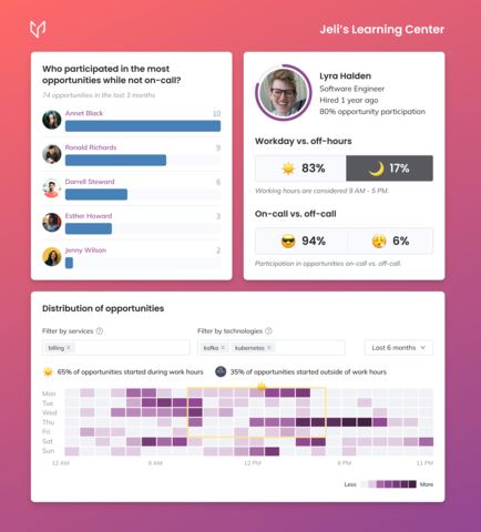 thumbnail (Graphic: Business Wire)