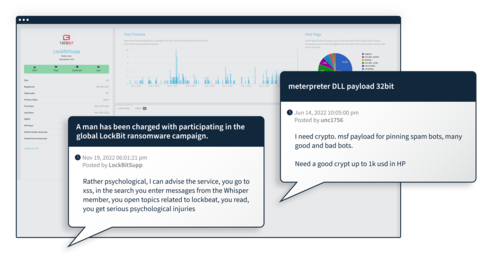 original Ransomware Search and Insights gives visibility into associates threat actor's dark web forum posts (Graphic: Business Wire)